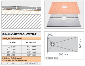 SCHLUTER KERDI-SHOWER-T 2-DELIGE HELLINGSPLAAT VOOR DECENTRALE AFWATERING 180 x 90 cm KSTO9001800