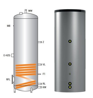 HUCH WARMWATERBOILER STAAND STAAL GEEMAILLEERD MET SPIRAAL WARMTEWISSELAAR 400 liter DIA 70 cm H 166 cm EBS-PU400