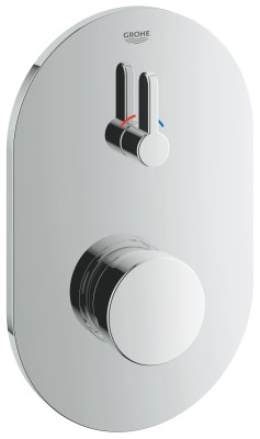 GROHE EUROSMART CS AFWERKSET VOOR INBOUWMONTAGE ZELFSLUITEND ECOJOY CHROOM 36321 000